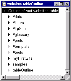 tableOutlineOneLevel picture